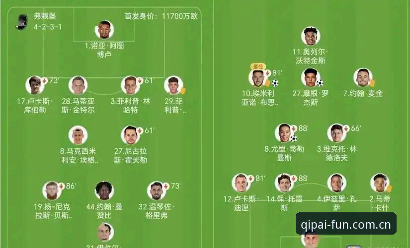 5项纪录！埃梅里率维拉3-0完胜弗赖堡，创欧联杯历史新篇章